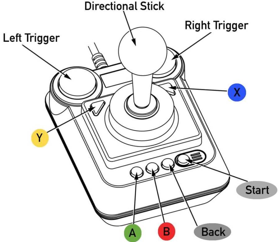 f710_mapping2.jpg
