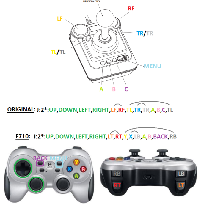 f710_vs_original.png